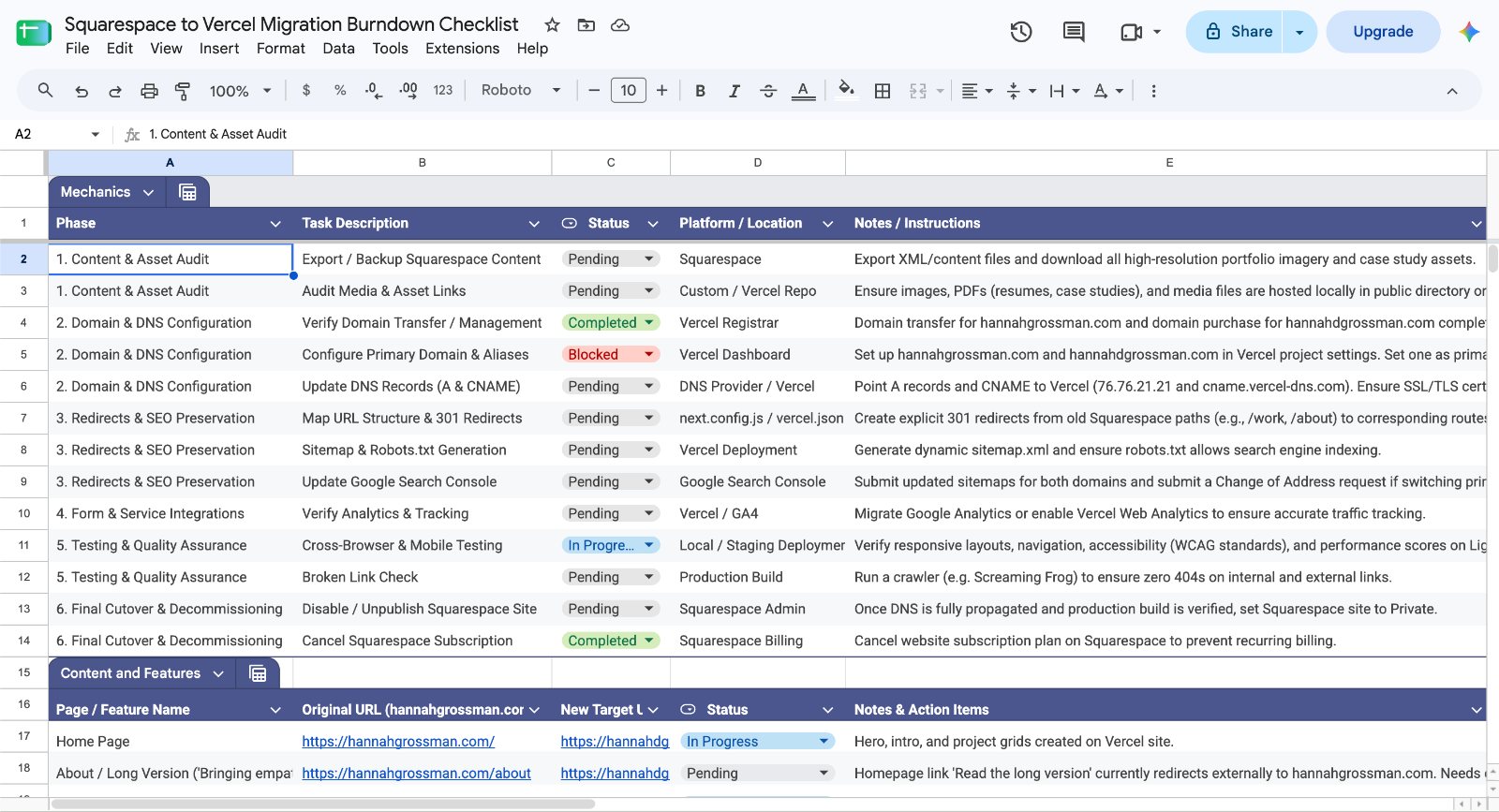 A Google Sheets burndown checklist for the Squarespace to Vercel migration, with phase, task, status and notes columns