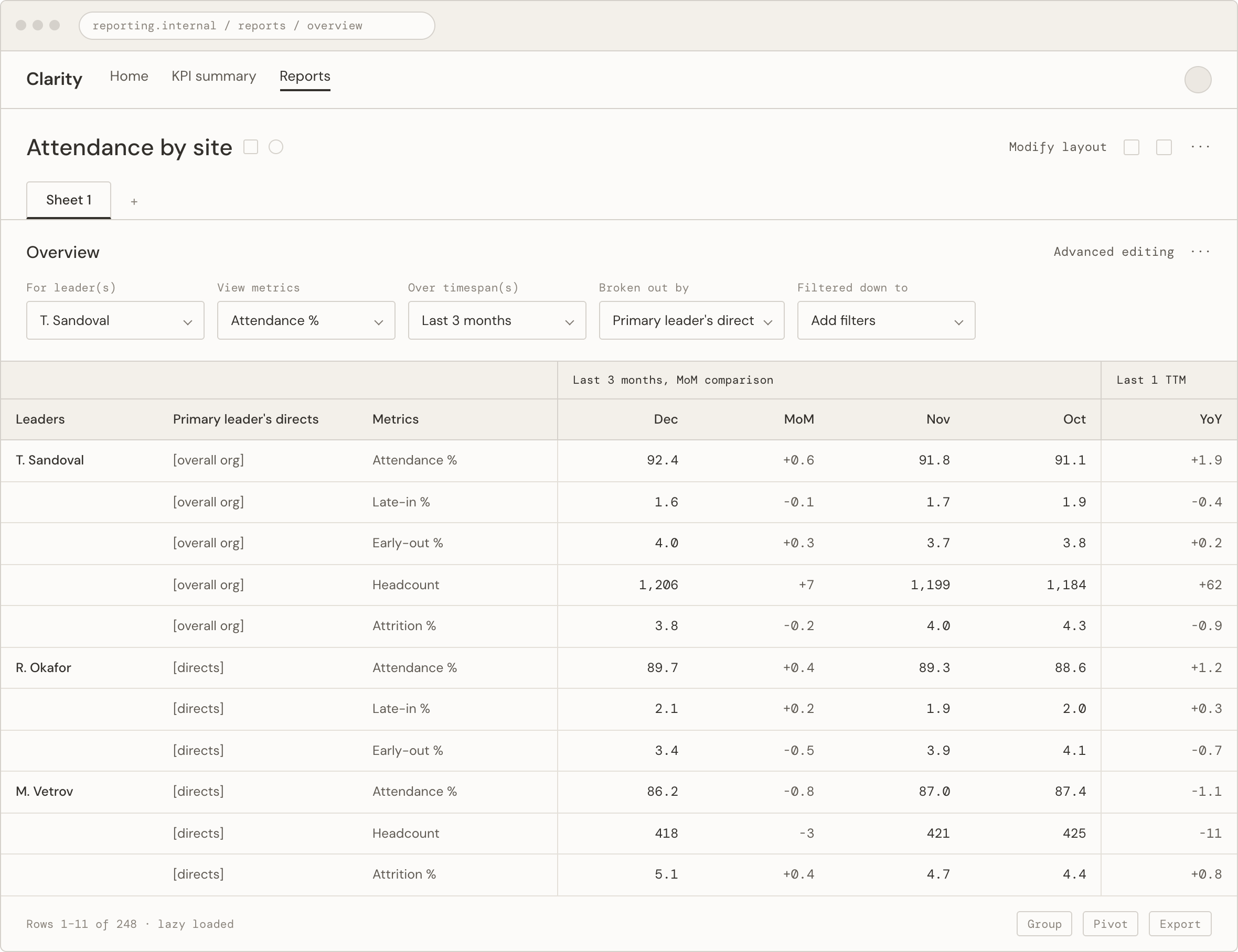Report detail wireframe