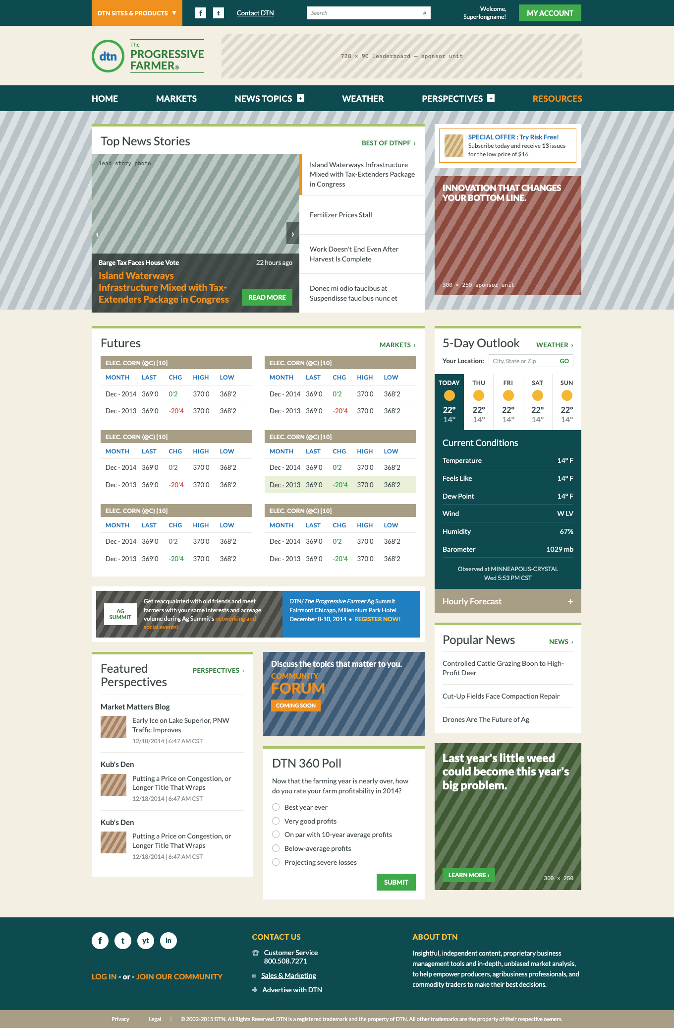 The DTN Progressive Farmer homepage on desktop: top news, futures tables, weather outlook and community modules in a three-column grid